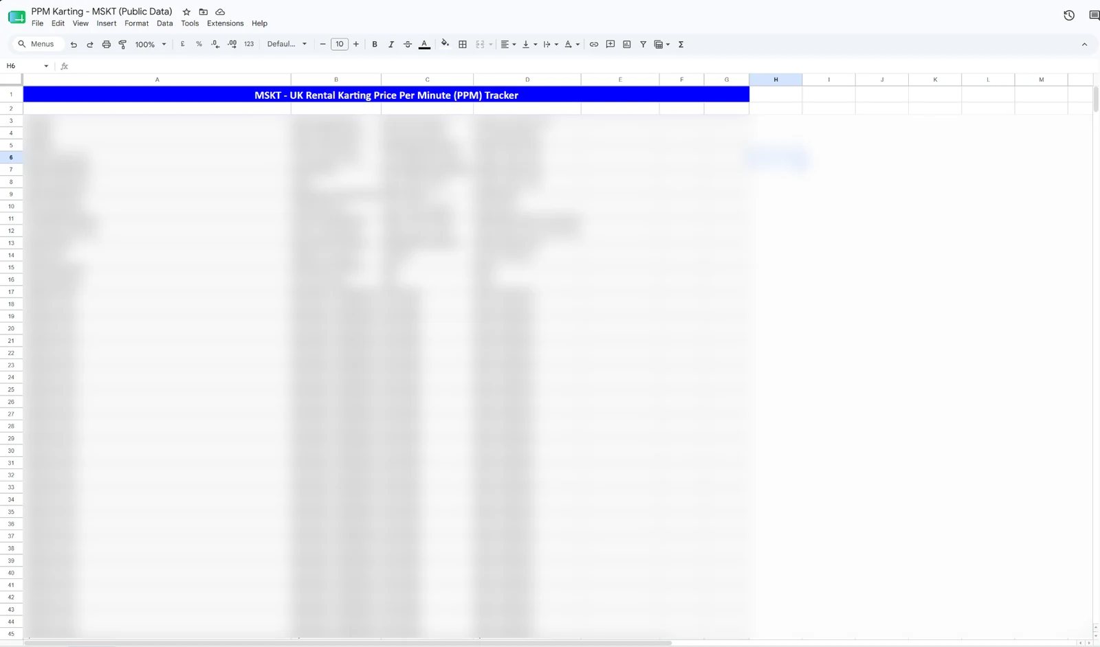 MSKT UK rental karting price-per-minute tracker spreadsheet